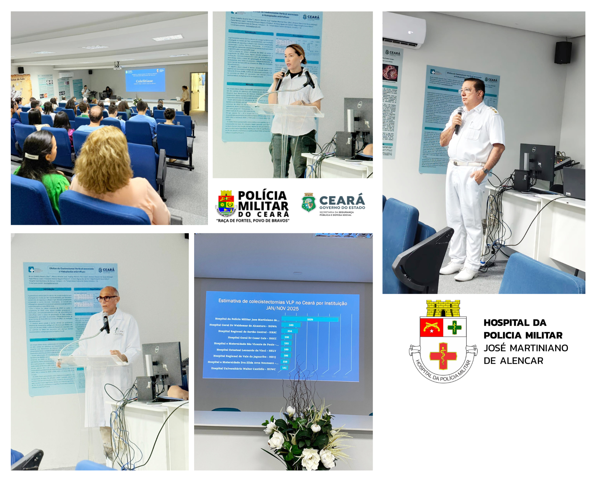 Hospital da Polícia Militar do Ceará celebra realização de 1.000 colecistectomias em 2025 e destaca liderança no Estado